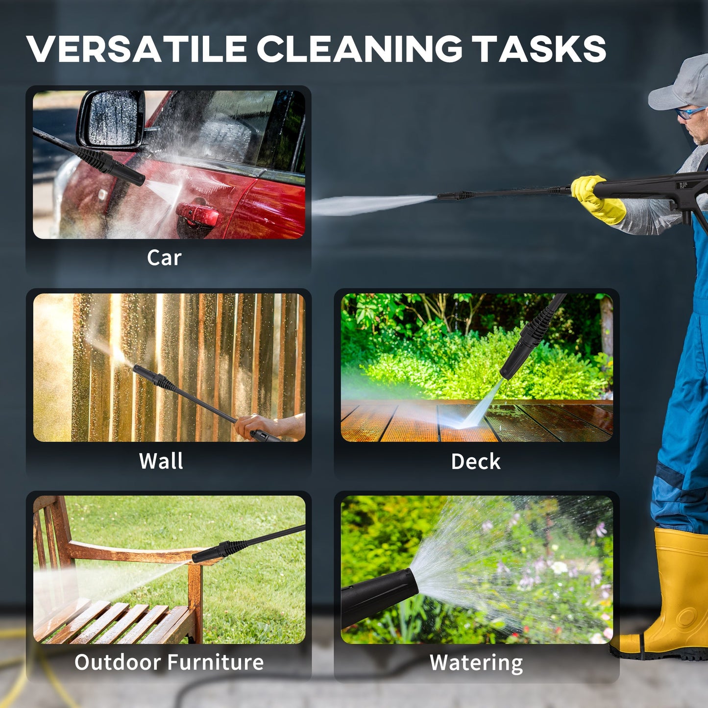 DURHAND 1800W High Pressure Washer