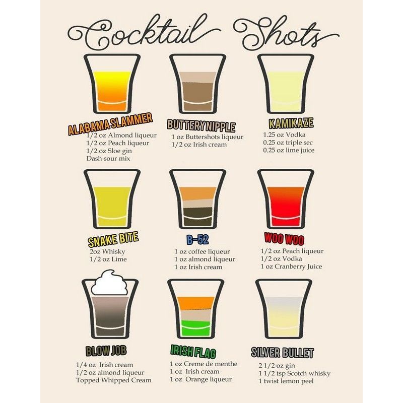 Vintage Cocktail Shot Recipes Sign Metal Wall Mounted - 42cm