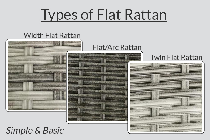 Types of flat rattan, a simple and basic style rattan weave