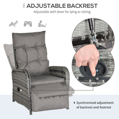 2 Seater Patio Rattan Wicker Chaise Lounge Sofa Set w/ Cushion for Patio Yard Porch