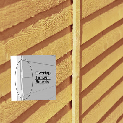 Shire Alora 7' 1" x 8' 1" Pent Summerhouse - Premium Dip Treated Overlap