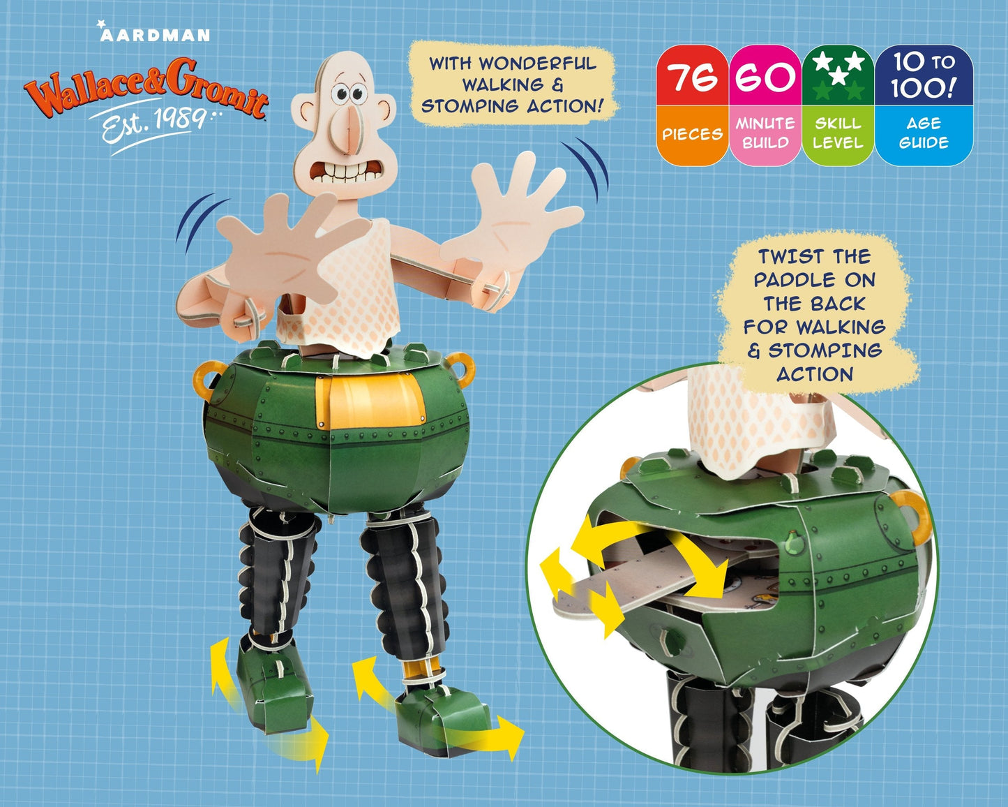 Wallace & Gromit Techno Trousers - Build Your Own