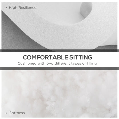 Replacement Cushions for Rattan Furniture