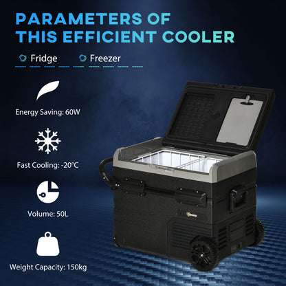 50L Car Refrigerator