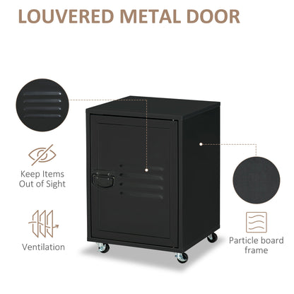 Industrial Bedside Table