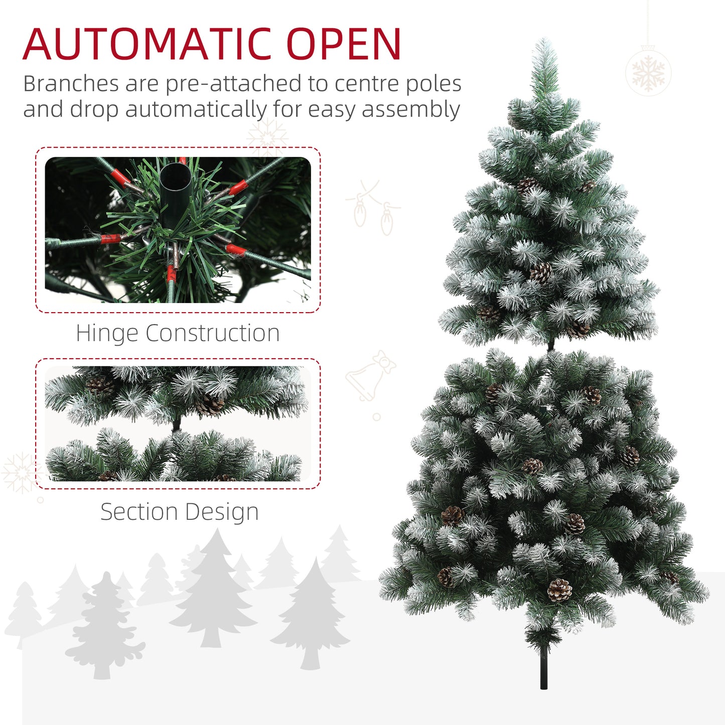 5ft Pinecone Christmas Tree Artificial - White Frosted Green  489 Tips