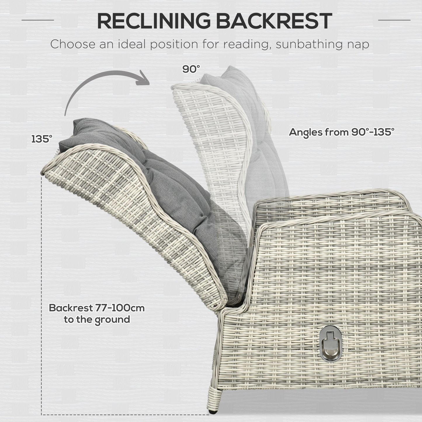 5-Pieces PE Rattan Sun Lounger Set