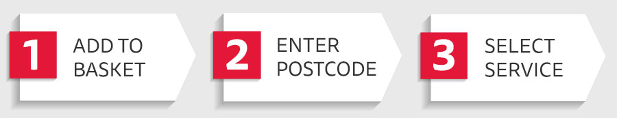 1: Add to Basket - 2: Enter Postcode - 3: Select Service