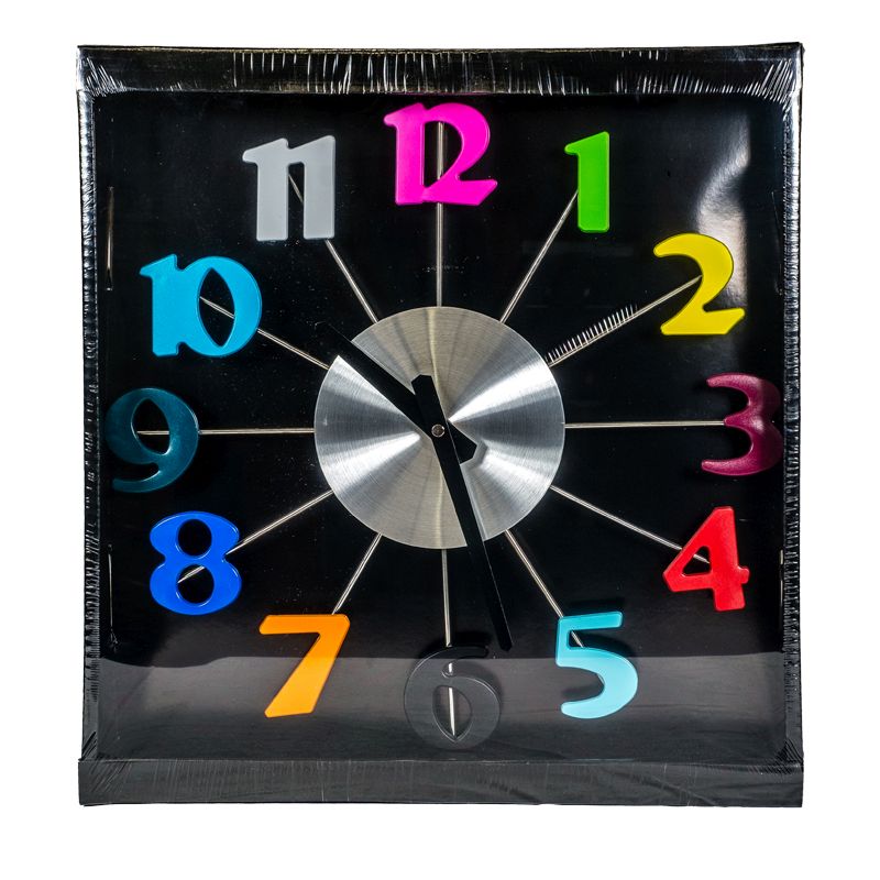 Wall Clock Large Numbers