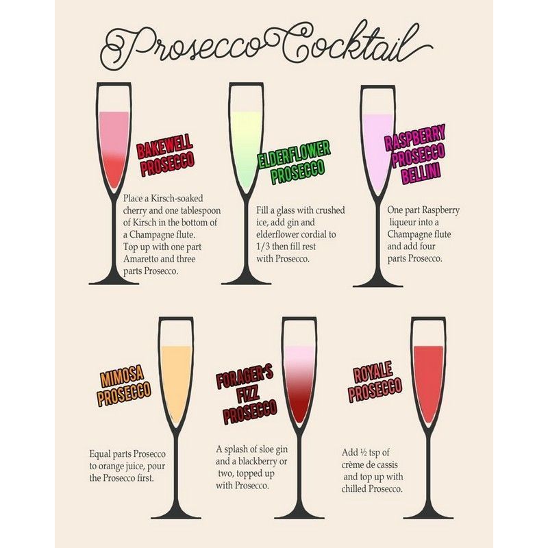 Vintage Prosecco Cocktail Recipes Sign Metal Wall Mounted - 42cm