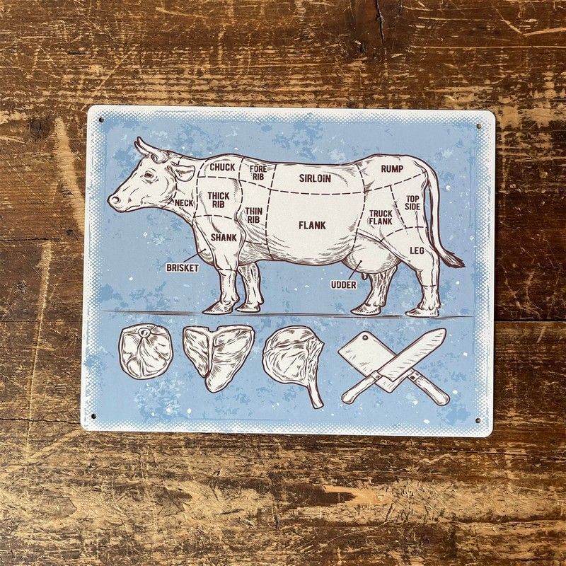 Vintage Butchers Cuts Of Beef Sign Metal Wall Mounted - 27cm